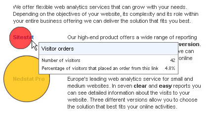 Nedstat browser overlay